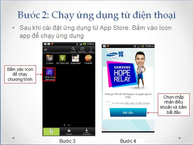 Ngô Thanh Vân cùng chiến dịch Mỗi bước chạy, một tương lai - 3