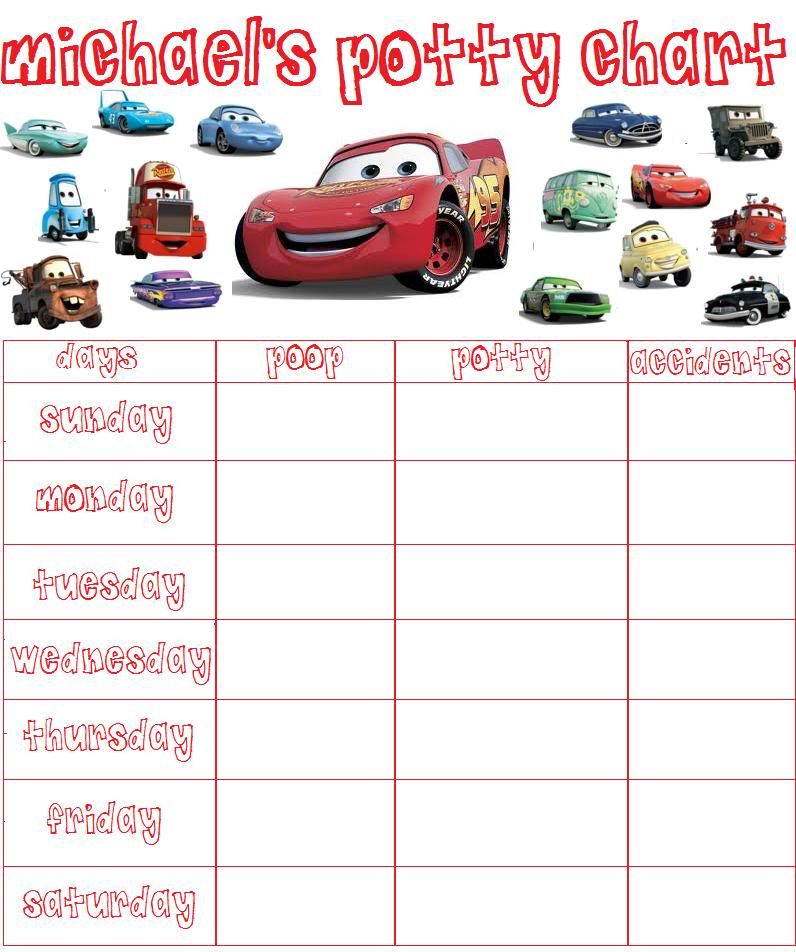 Cars Potty Training Chart Free