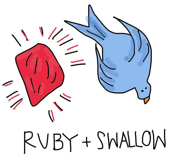  photo rubyswallow1_zps06ad45c0.jpg