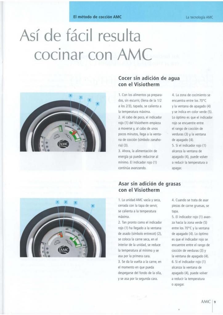 AMCasarsinaceite_zpsb5b5ceca.jpg